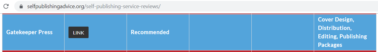 gatekeeperpress recommended publisher
